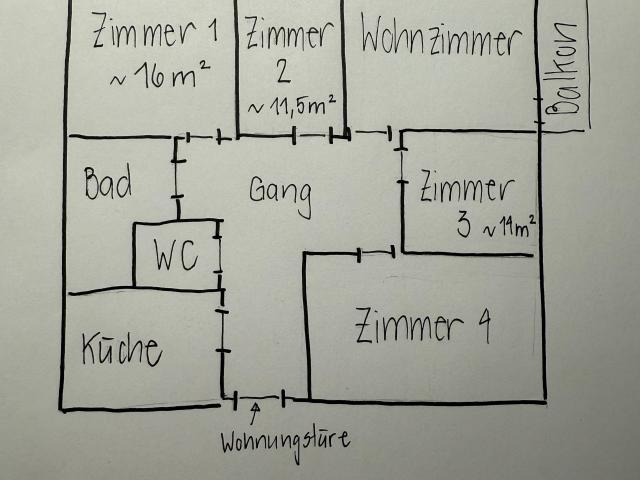 Zimmer mieten in Schwarzenbach (SG), St. Gallen