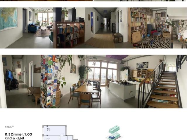 Zimmer mieten in Bern