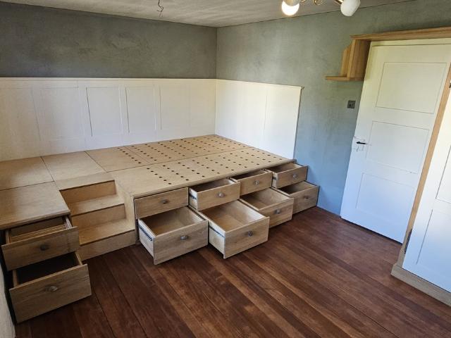 Zimmer mieten in Winterthur, Zürich