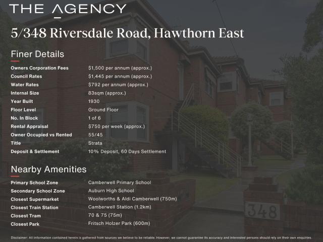 Apartment for sale in Camerons Creek, Victoria