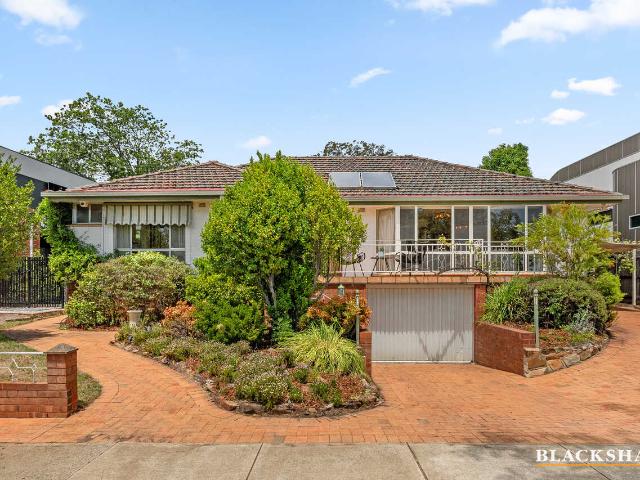 House for rent in Narrabundah, Australian Capital Territory