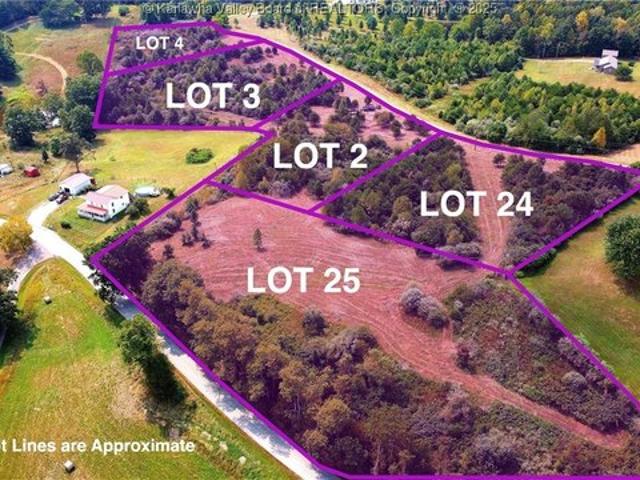 Land for sale in Ravenswood, West Virginia