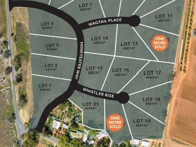 Land for sale in Merbein, Victoria