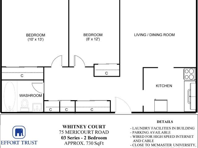 Apartment for rent in Ancaster, Ontario