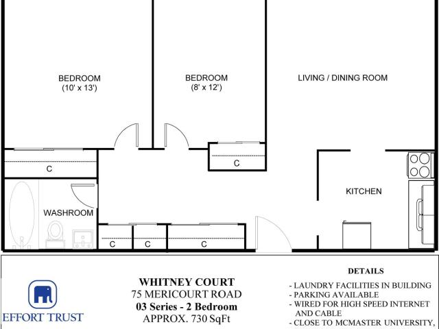 Apartment for rent in Ancaster, Ontario