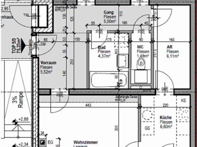 Wohnung mieten in Wiener Neustadt