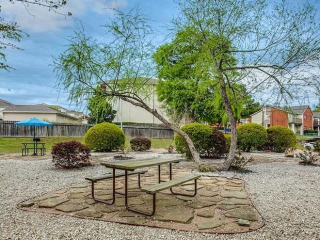 Apartment for rent in Smith, Texas