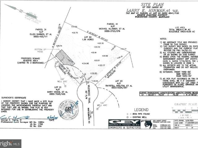 Land for sale in Pocomoke City, Maryland