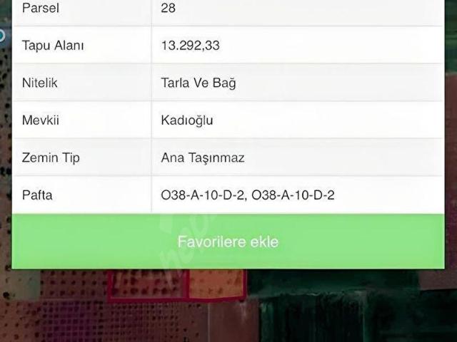 Şahinbey, Gaziantep içerisinde satılık mülk