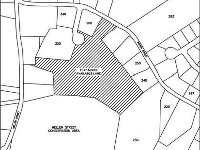 Land for sale in East Holliston, Holliston