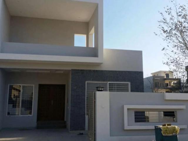 House for rent in Islamabad
