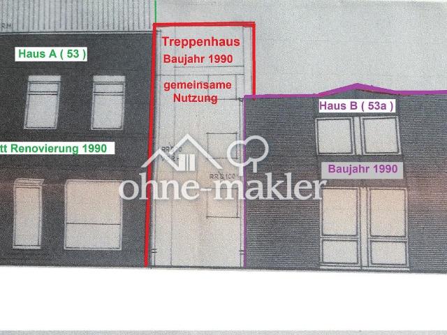 Haus kaufen in Homberg, Duisburg