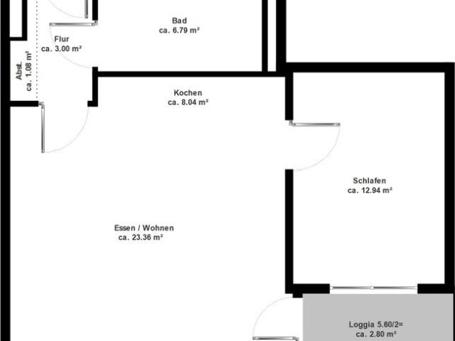 Apartment mieten in Ravensberg, Kiel