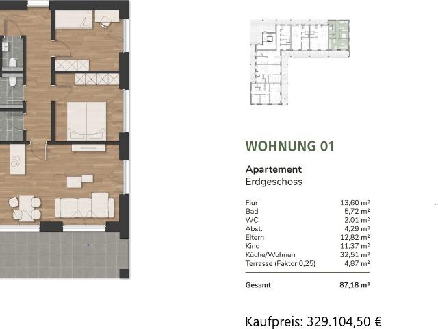 Wohnung mieten in Astede, Zetel