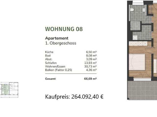 Wohnung kaufen in Astede, Zetel