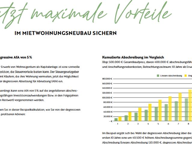 Wohnung kaufen in Erdmannshain, Naunhof