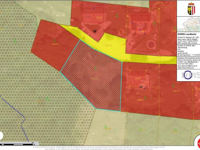 Grundstück kaufen in Linz, Oberösterreich