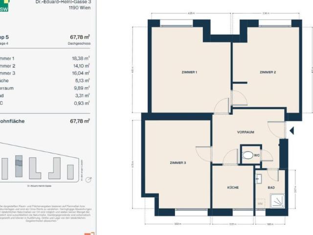 Wohnung mieten in Innere Stadt, Wien