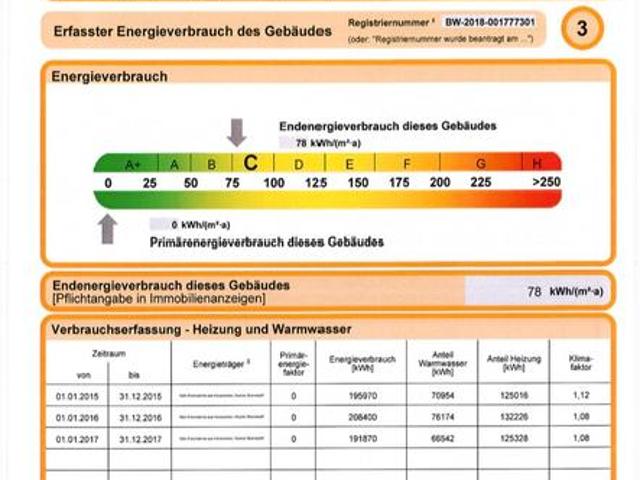 Wohnung kaufen in Kornwestheim, Landkreis Ludwigsburg