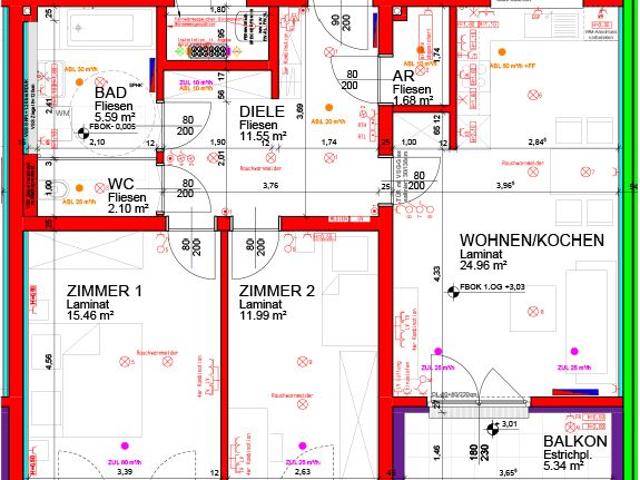 Apartment mieten in Haagberg, Neuhofen an der Ybbs