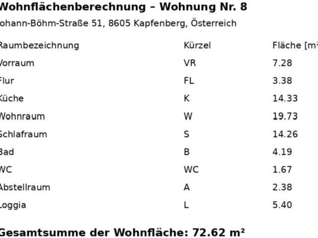 Wohnung kaufen in Diemlach, Kapfenberg