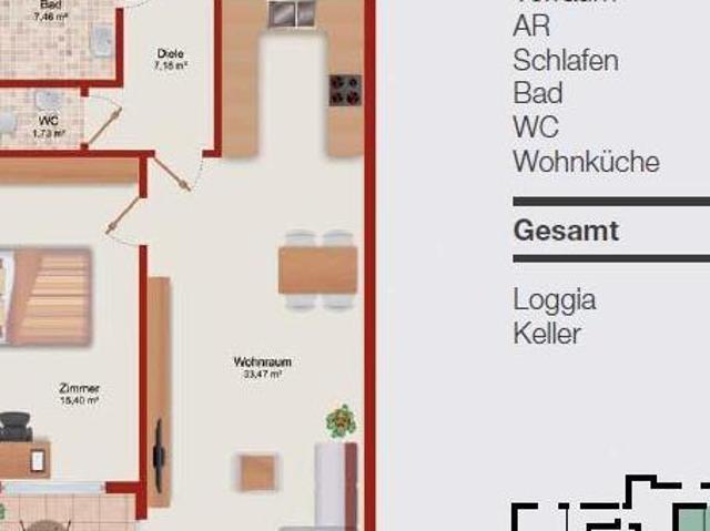 Wohnung kaufen in Linz, Oberösterreich