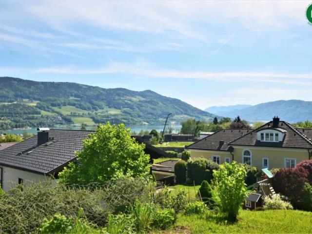 Wohnung kaufen