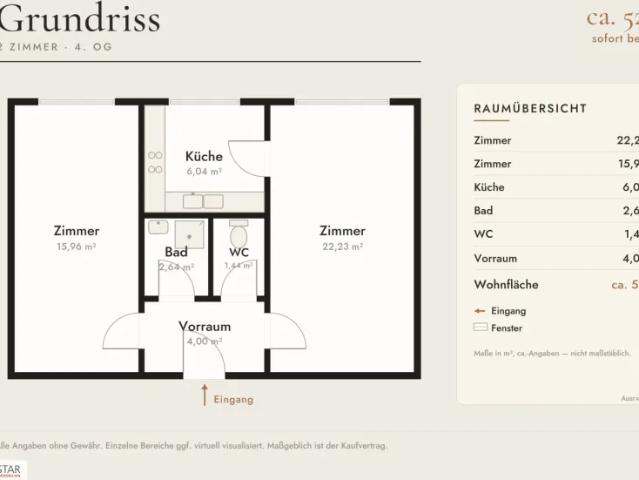 Wohnung kaufen in Donaustadt, Wien