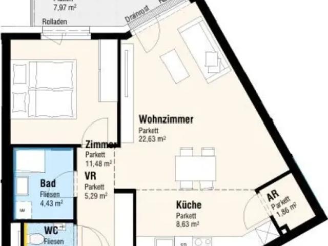 Wohnung kaufen in Kärnten