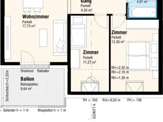 Wohnung kaufen in Kärnten
