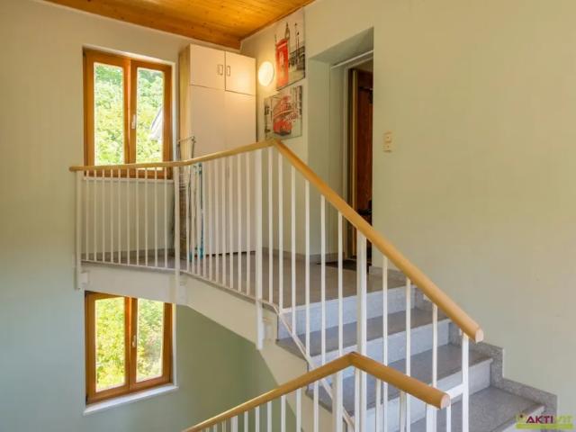 Wohnung kaufen