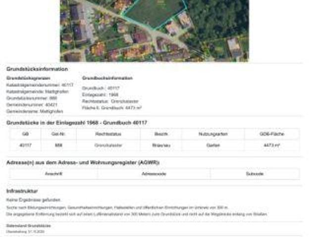 Wohnung kaufen in Mattighofen, Oberösterreich