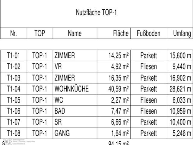 Wohnung kaufen in Nickelsdorf, Burgenland