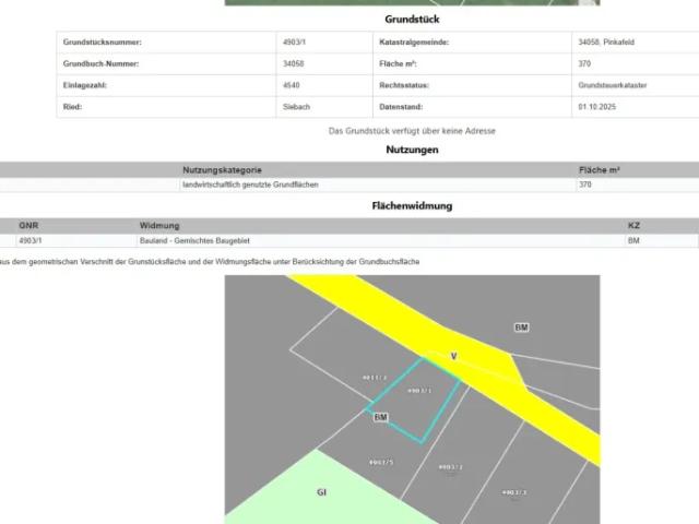 Wohnung mieten in Pinkafeld, Burgenland
