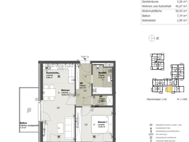 Wohnung mieten in St. Pölten, Niederösterreich