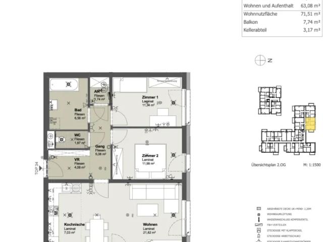 Wohnung mieten in St. Pölten, Niederösterreich