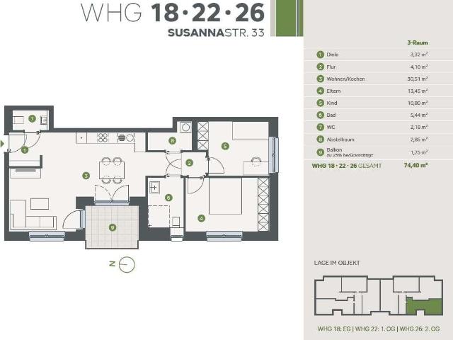 Wohnung kaufen in Stadtwald, Essen