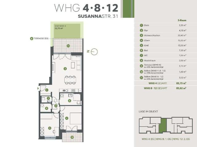 Wohnung kaufen in Stadtwald, Essen