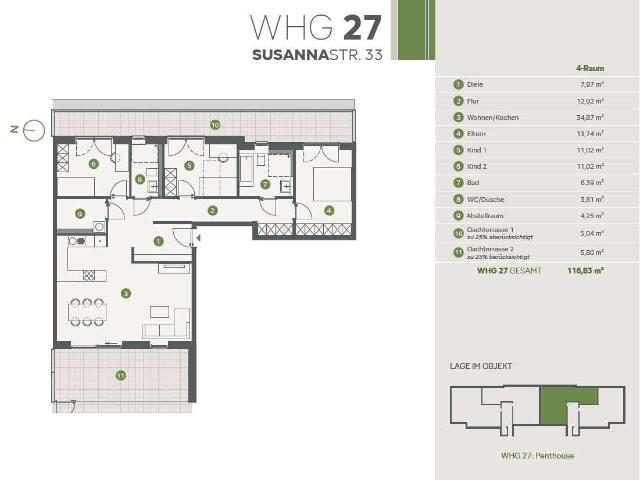 Wohnung kaufen in Stadtwald, Essen