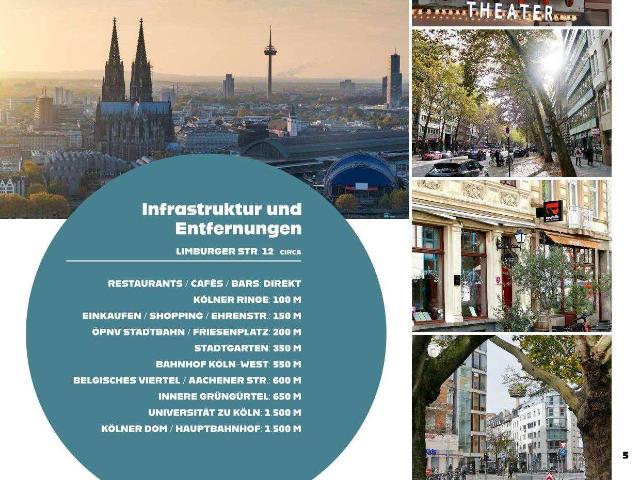 Wohnung kaufen in Neustadt/Nord, Köln