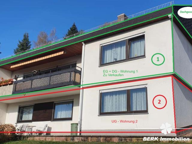 Wohnung kaufen in Bayern