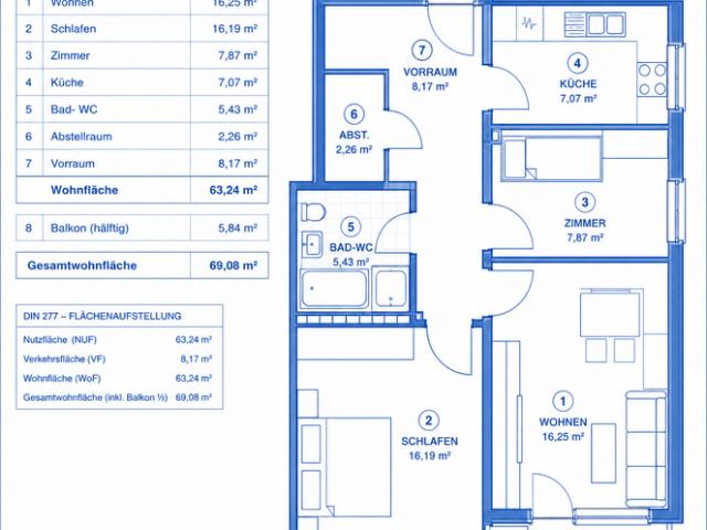Wohnung kaufen in Lindenberg im Allgäu, Landkreis Lindau