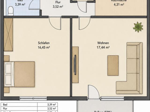 Wohnung kaufen in Obertshausen, Hessen