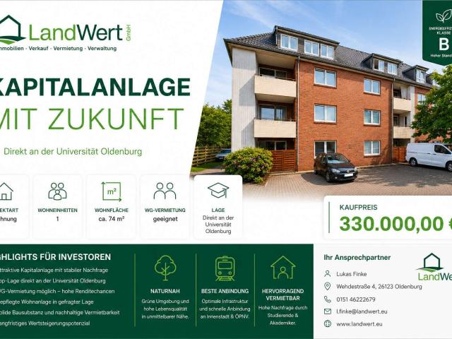 Wohnung kaufen in Kennedyviertel, Oldenburg