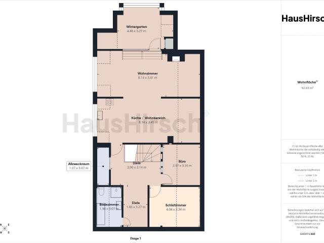 Wohnung kaufen in Radolfzell, Radolfzell am Bodensee