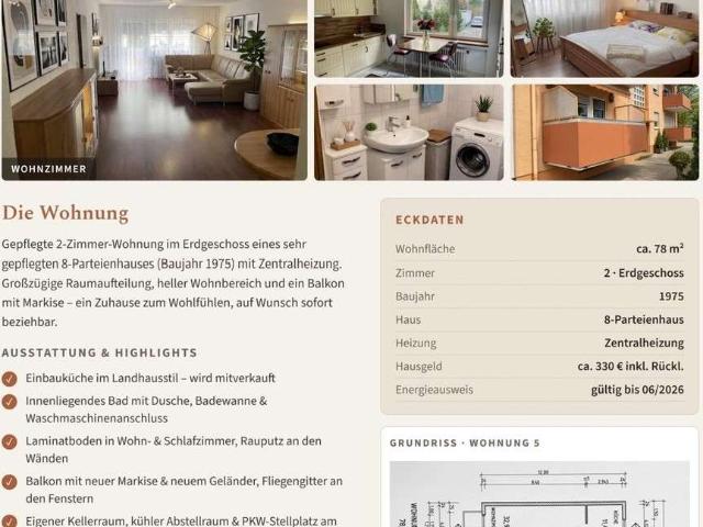 Wohnung kaufen in Oststadt, Schwetzingen