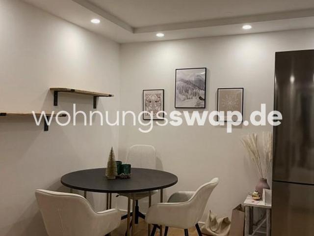 Wohnung mieten in Thalkirchen-Obersendling-Forstenried-Fürstenried-Solln, München
