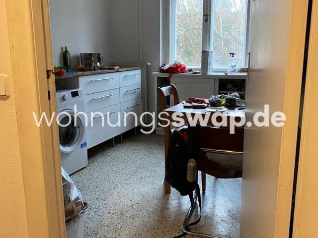 Wohnung mieten in Neukölln, Berlin