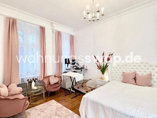 Wohnung mieten in Neukölln, Berlin