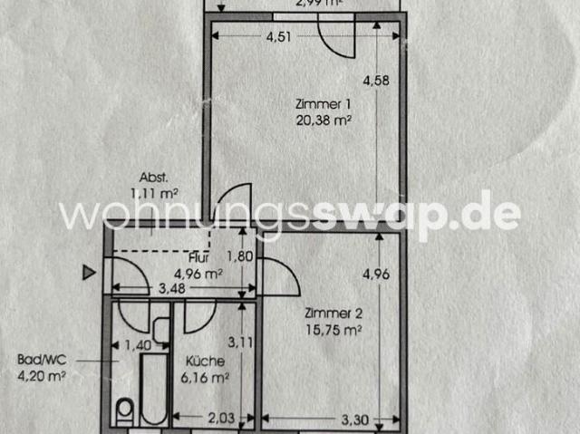 Wohnung mieten in Mitte, Berlin